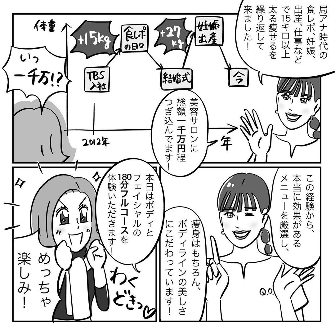 漫画 岡山里香のそれゆけ 美人道 インスタで話題のマンガ家 岡山里香さん Rikaokayama Pro による ビューティ追求漫画 Magmoe