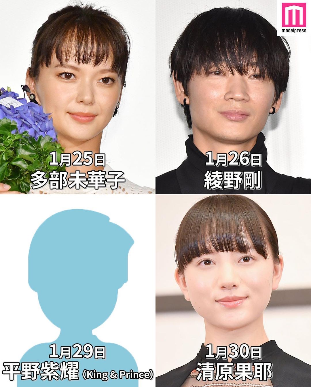 モデルプレス 1月生まれの芸能人 21年も早3日 今回は 1月生まれの芸能人 をまとめました 画像ではご紹介できませ Magmoe