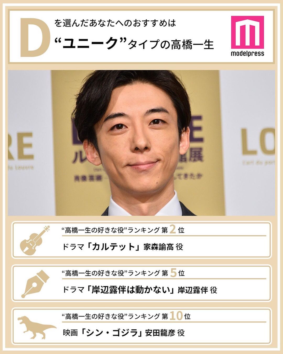 モデルプレス 読者が選ぶ 高橋一生の好きな役ランキング 現在ドラマ 天国と地獄 に出演中の高橋一生 Magmoe