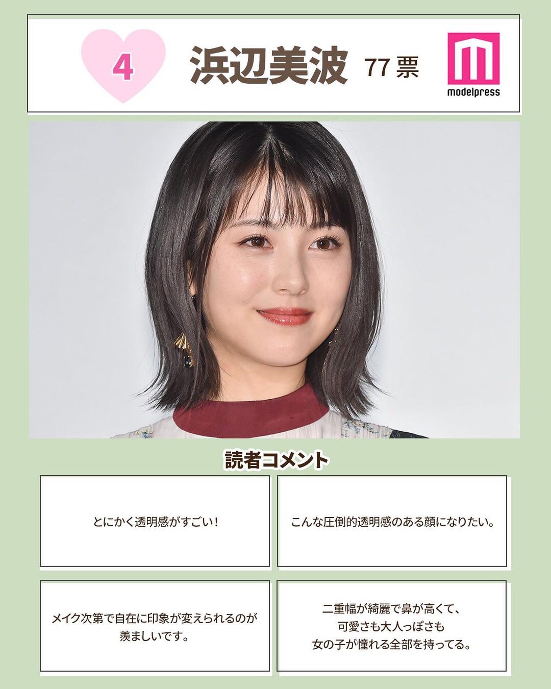 モデルプレス なりたい顔 ランキング 誰しも一度は 憧れのあの人みたいになりたい と思ったことがあるはず Magmoe モデルプレス なりたい顔 ランキング 誰しも一度は 憧れのあの人みたいになりたい と思ったことがあるはず Magmoe