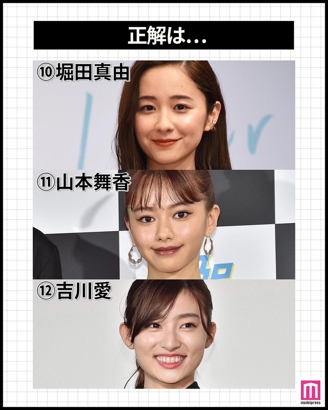 モデルプレス クイズ 女優編 Part3 全員わかる 目元が魅力的な女性芸能人 人気企画につき第 Magmoe