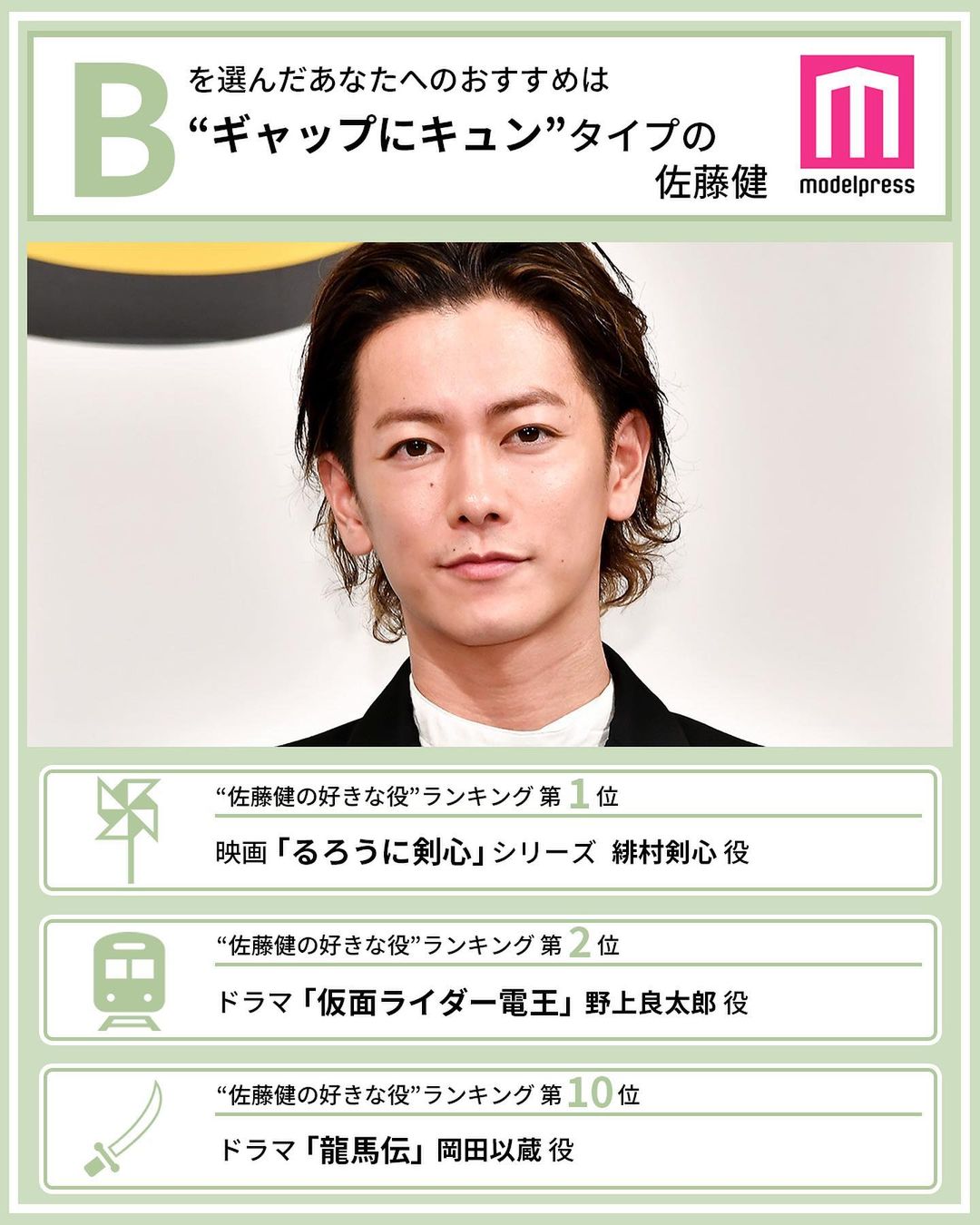 モデルプレス 読者が選ぶ 佐藤健の好きな役ランキング 本日3月21日は 佐藤健さんのお誕生日 今回は 過 Magmoe