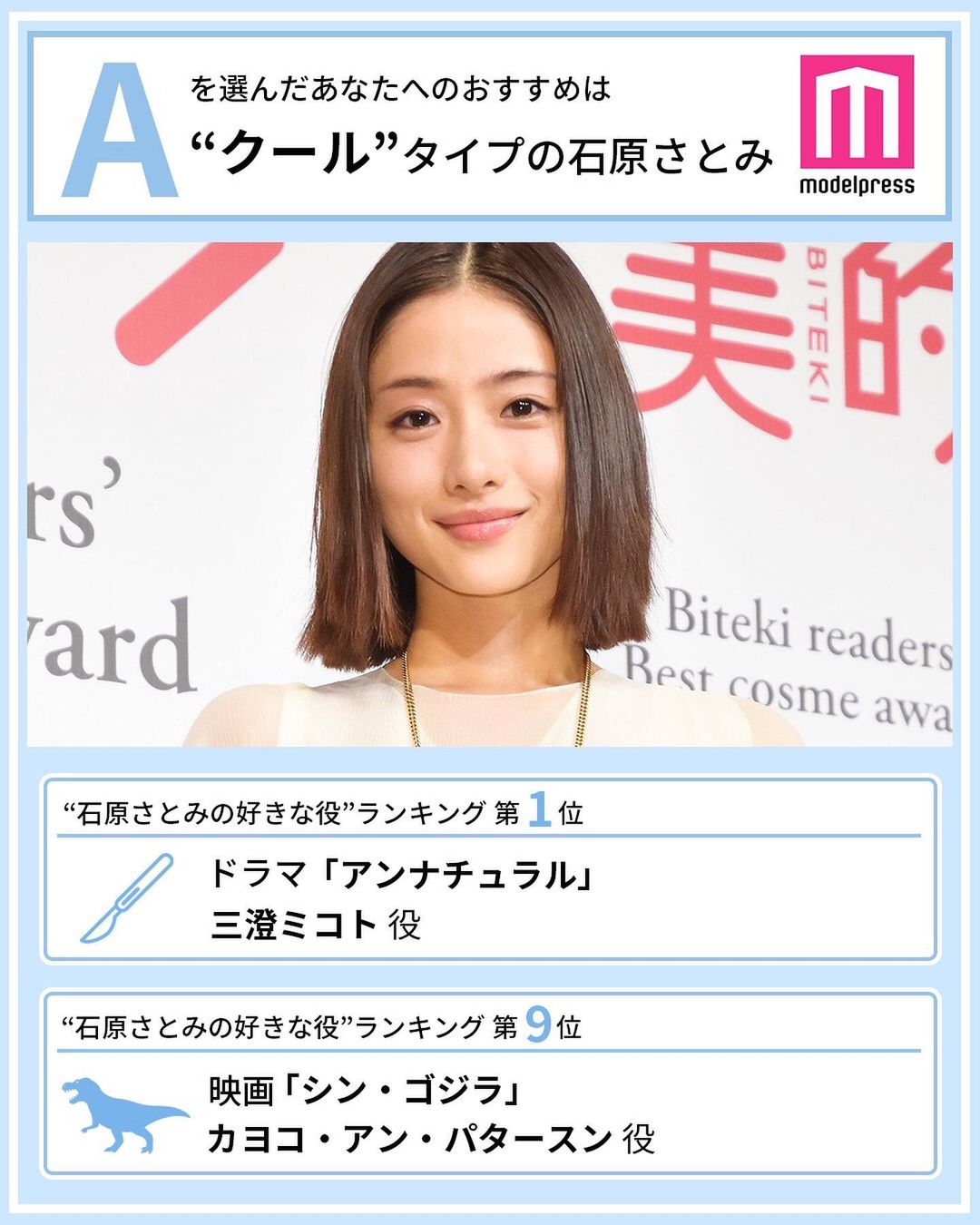 モデルプレス 読者が選ぶ 石原さとみの好きな役ランキング 本日4月14日から 石原さとみさん 綾野剛さ Magmoe モデルプレス 読者が選ぶ 石原さとみの好きな役ランキング 本日4月14日から 石原さとみさん 綾野剛さ Magmoe