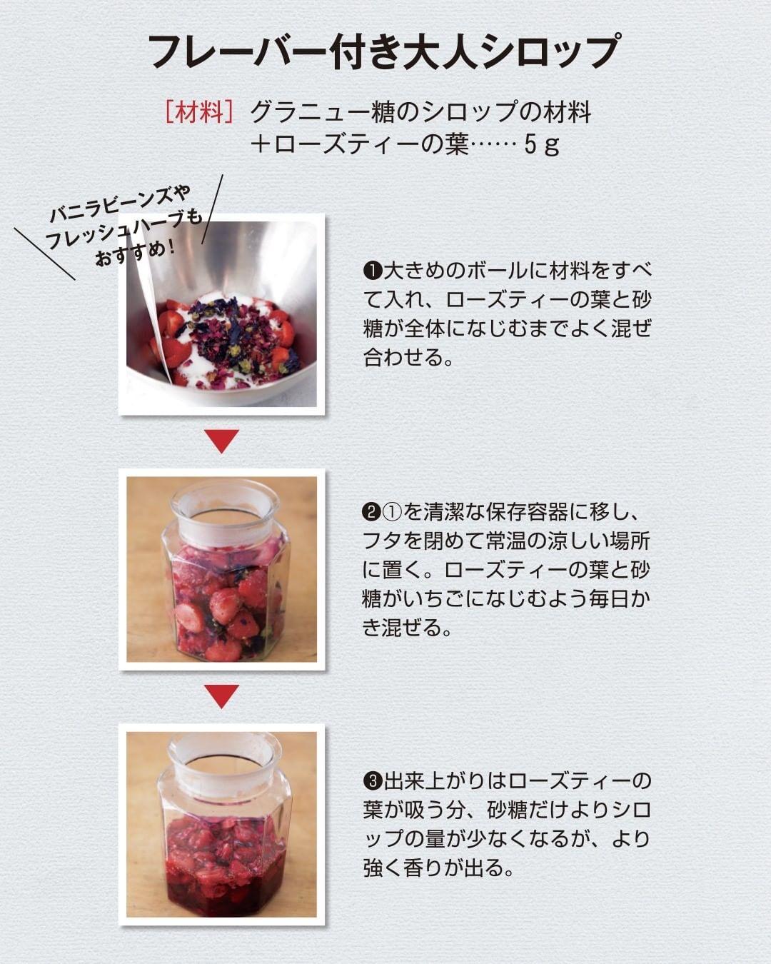 自家製 生 いちごシロップ 3種類の作り方 おいしいleeレシピ から名作レシピをpick Up そのままいただくのもおいしいけれど 色と香り Magmoe 自家製 生 いちごシロップ 3種類の作り方 おいしいleeレシピ から名作レシピをpick Up そのままいただくのもおいしいけれど 色と香り Magmoe