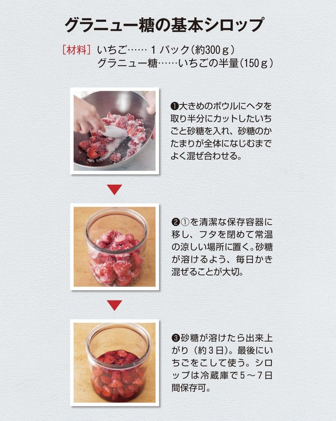 自家製 生 いちごシロップ ３種類の作り方 おいしいleeレシピ から名作レシピをpick Up そのままいただくのもおいしいけれど 色と香り Magmoe