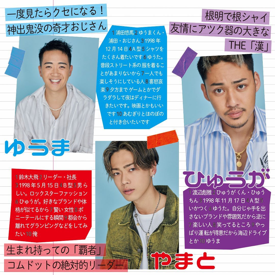 今日本で1番勢いのある 5人組といえば コムドットしかいない ということで コムドットが Vivi6月号に初登場してくれました メンバーのみなさんのプロフィール Magmoe 今日本で1番勢いのある 5人組といえば コムドットしかいない ということで コムドットが Vivi6月号に初登場してくれました メンバーのみなさんのプロフィール Magmoe