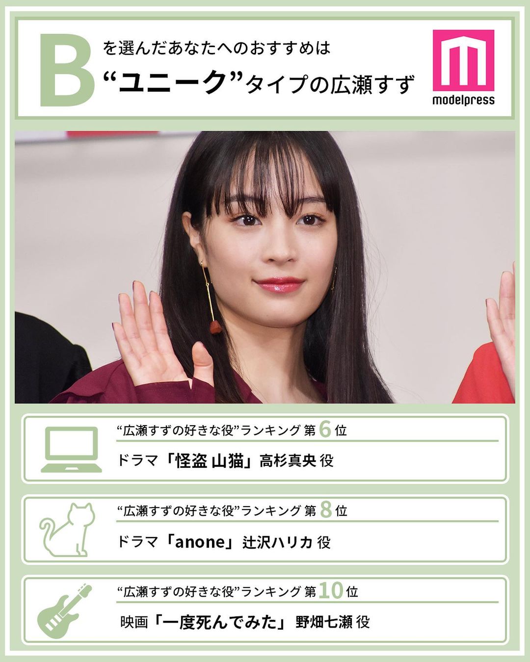 モデルプレス 読者が選ぶ 広瀬すずの好きな役ランキング 毎週日曜に 広瀬すずさん 櫻井翔さん主演ドラマ ネ Magmoe