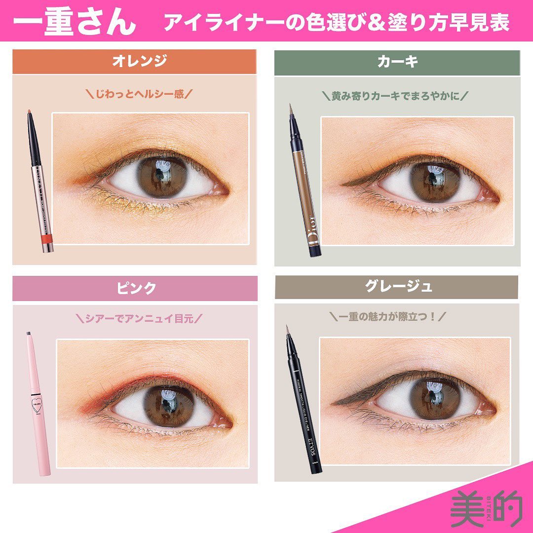 一重さん必見 保存 今っぽくて取りいれやすい４色のカラーライナーをセレクトおすすめの塗り方をご紹介します こんな人におすすめ カーキ フェミニンな雰囲気 Magmoe