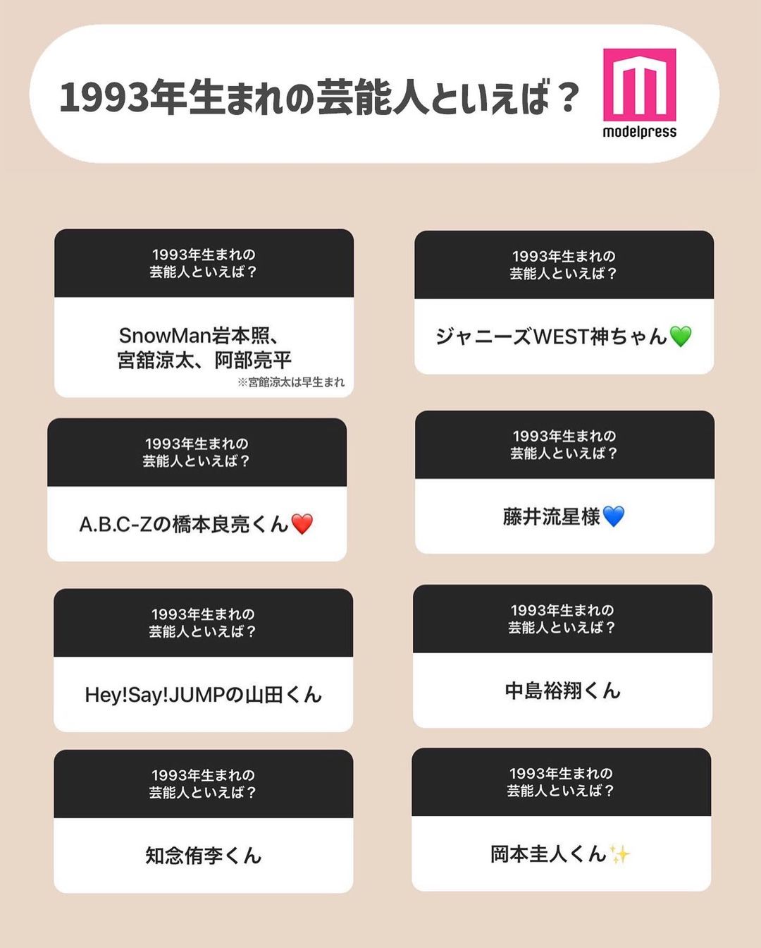モデルプレス 1993年生まれの芸能人 今回は 1993年生まれの芸能人 をまとめてみました 俳優 女優にアーテ Magmoe