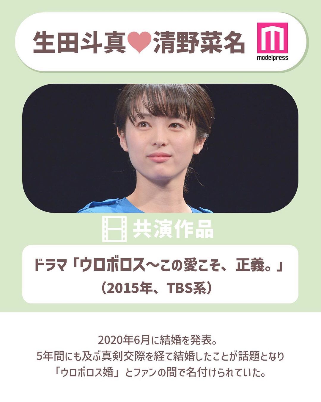 モデルプレス 共演がきっかけ 芸能界ビッグカップルまとめ 逃げ恥 に ウロボロス など 今回は Magmoe モデルプレス 共演がきっかけ 芸能界ビッグカップルまとめ 逃げ恥 に ウロボロス など 今回は Magmoe