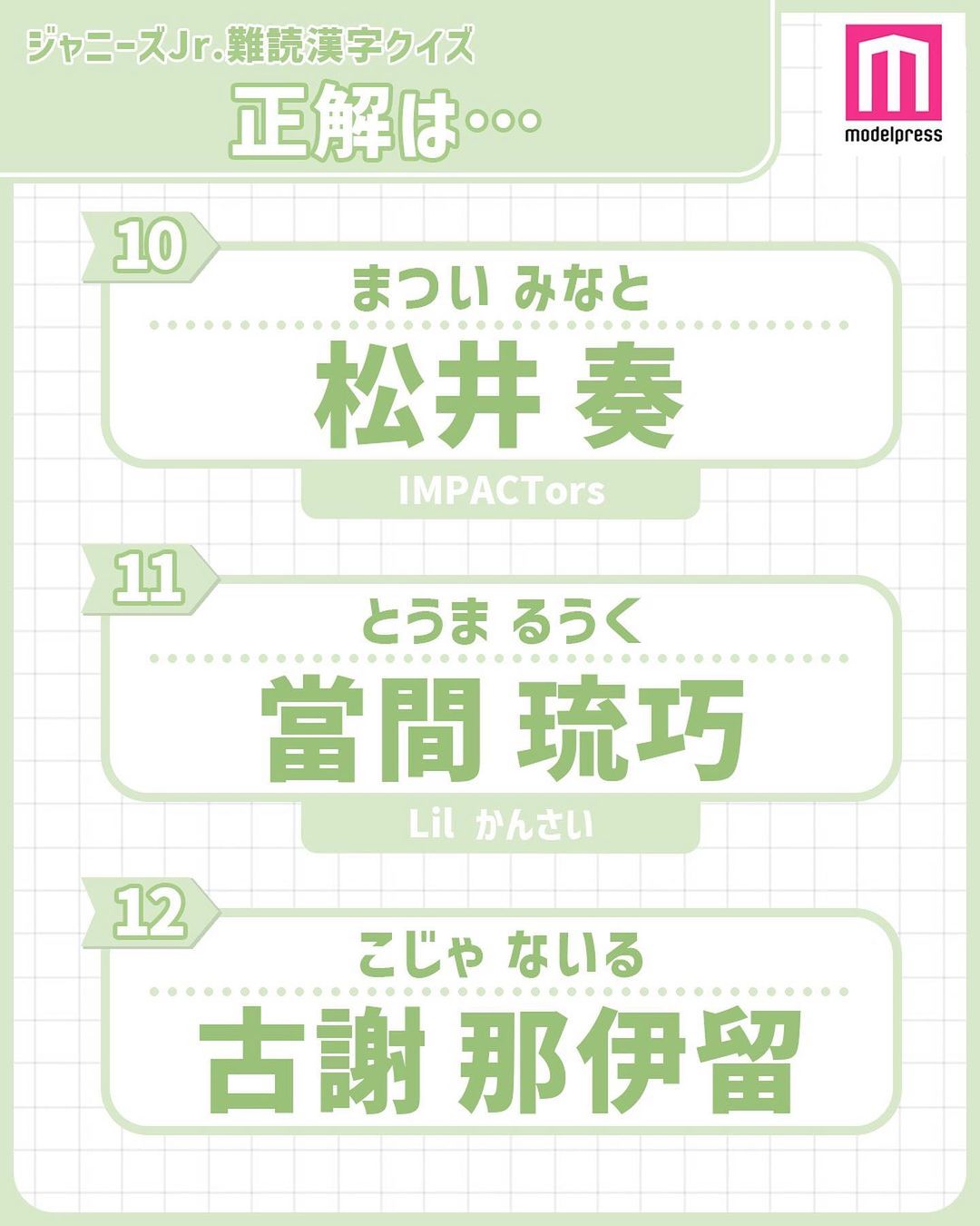 モデルプレス 難読 クイズ 全部読める 名前もかっこいいジャニーズjr 今回は 名前もかっこいい男性芸 Magmoe モデルプレス 難読 クイズ 全部読める 名前もかっこいいジャニーズjr 今回は 名前もかっこいい男性芸 Magmoe
