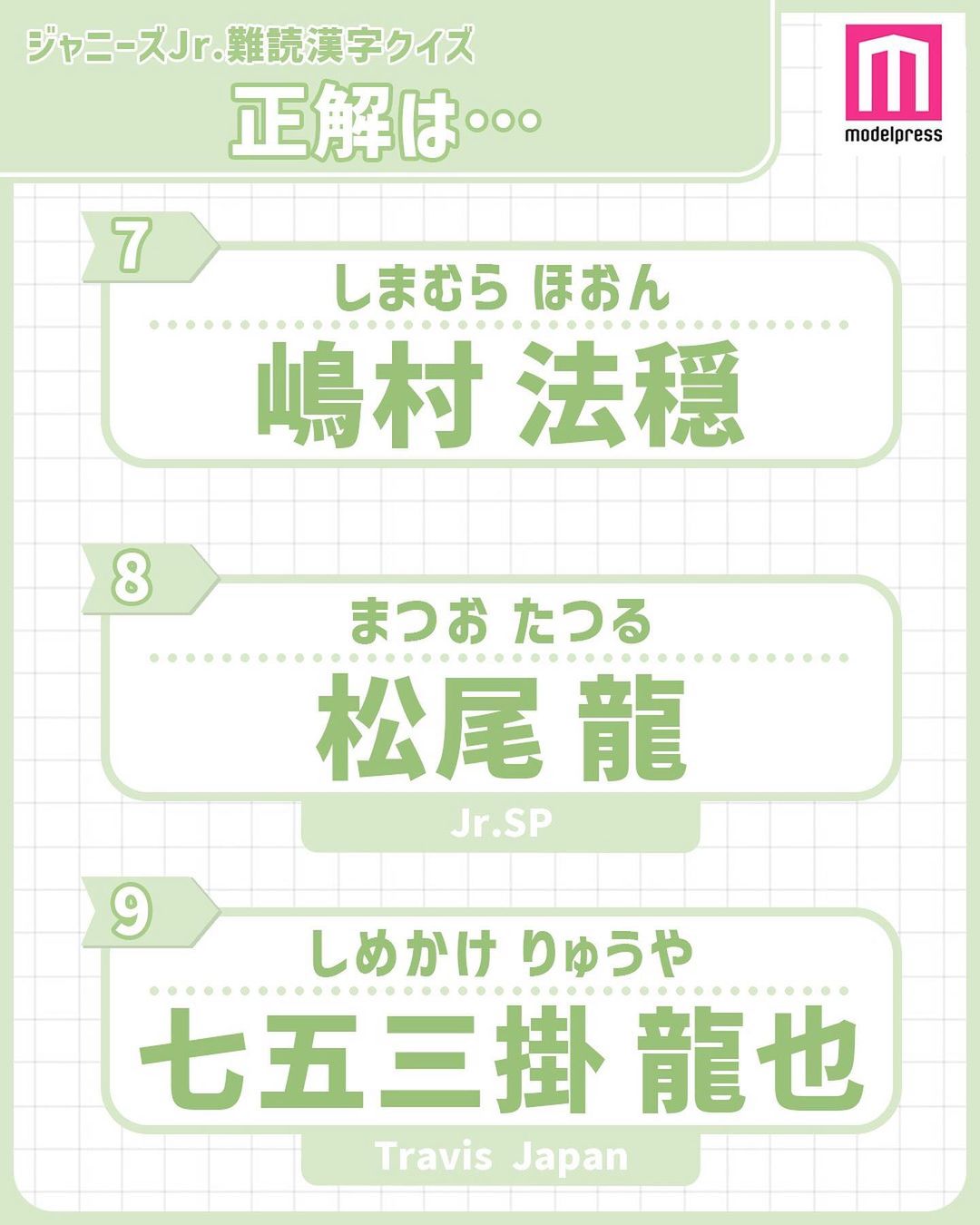モデルプレス 難読 クイズ 全部読める 名前もかっこいいジャニーズjr 今回は 名前もかっこいい男性芸 Magmoe モデルプレス 難読 クイズ 全部読める 名前もかっこいいジャニーズjr 今回は 名前もかっこいい男性芸 Magmoe