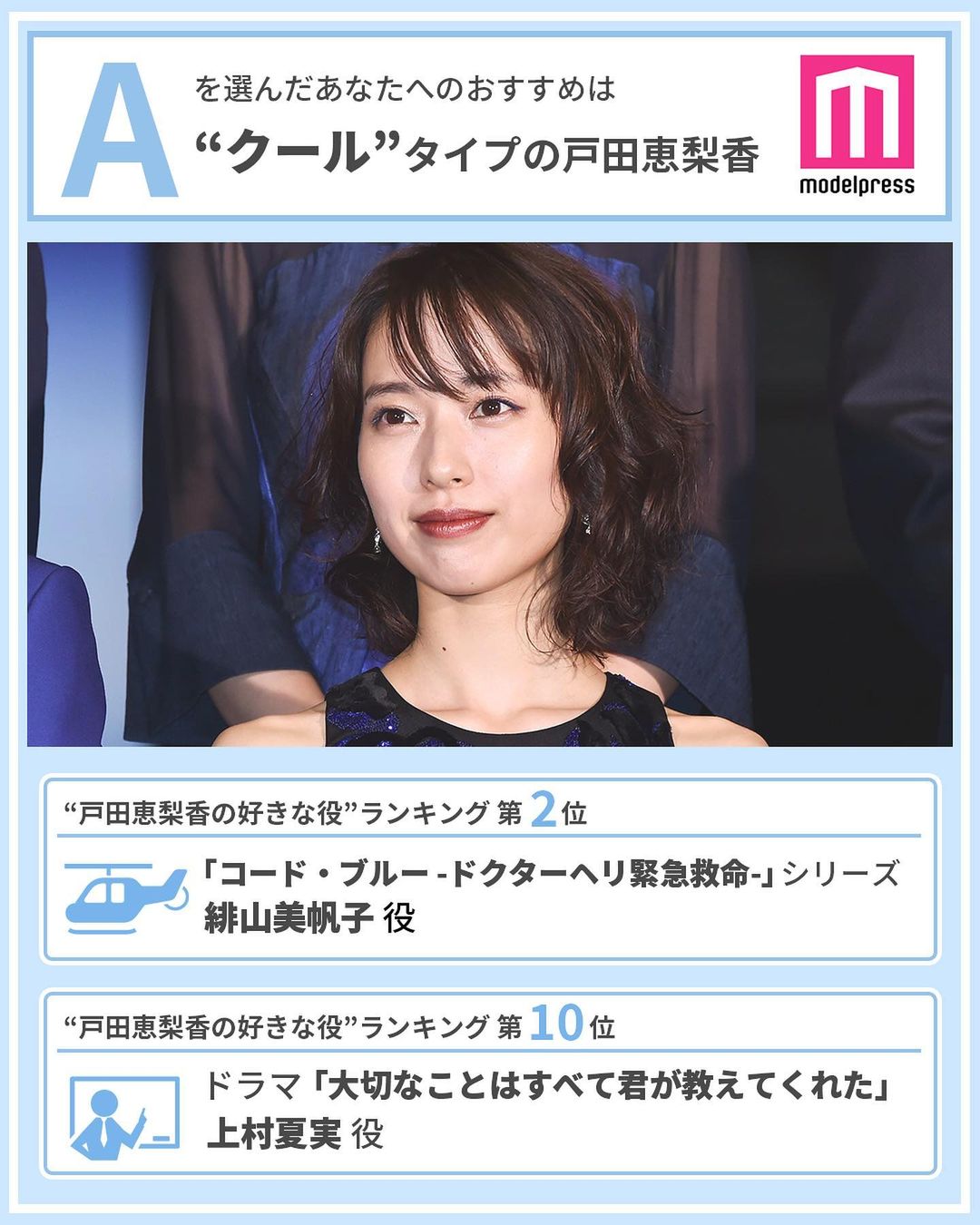モデルプレス 読者が選ぶ 戸田恵梨香の好きな役ランキング 本日8月17日は 戸田恵梨香さんのお誕生日 今回は Magmoe