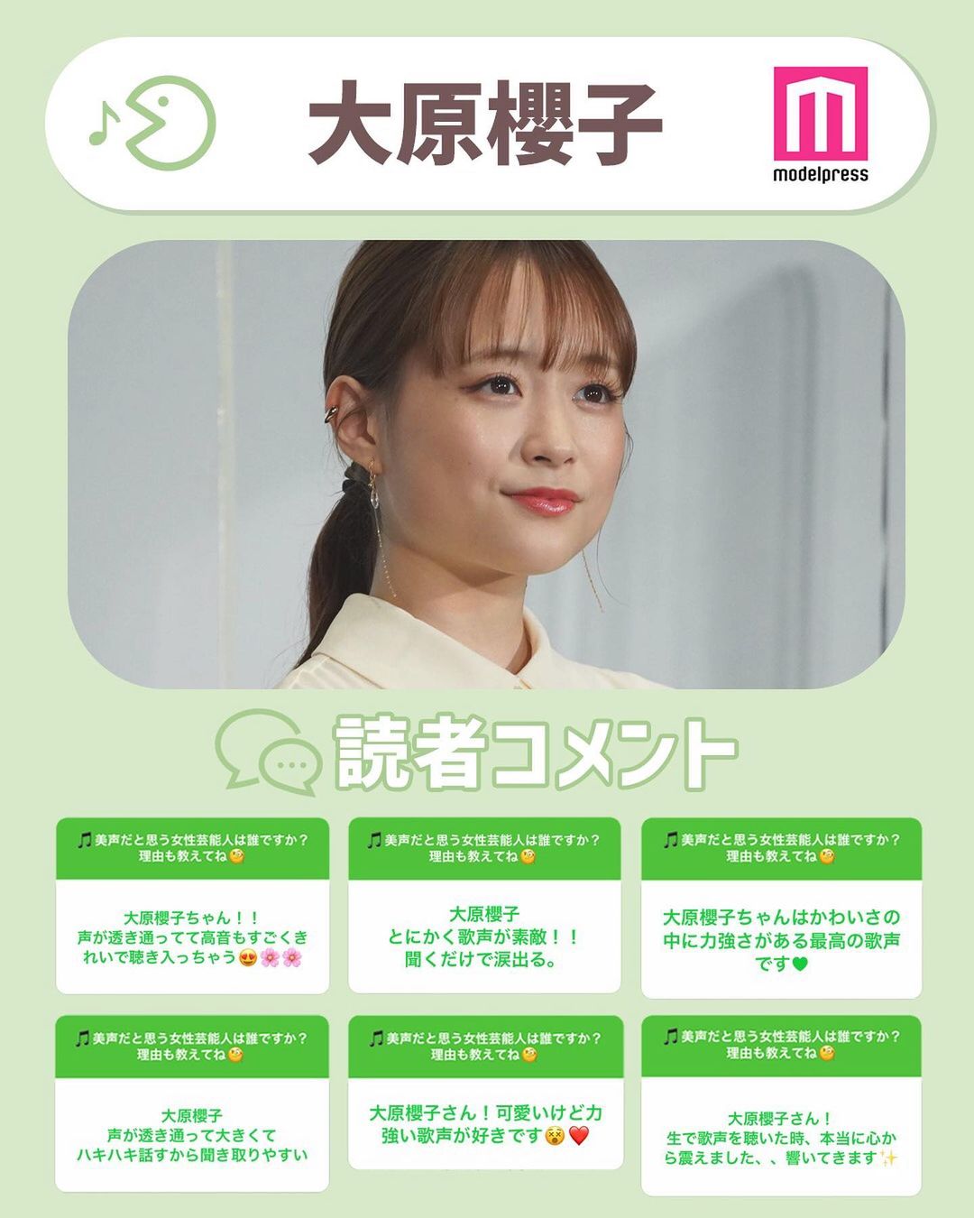 モデルプレス 読者が選ぶ 美声だと思う女性芸能人part1 今回は 美声だと思う女性芸能人 というテーマでアン Magmoe
