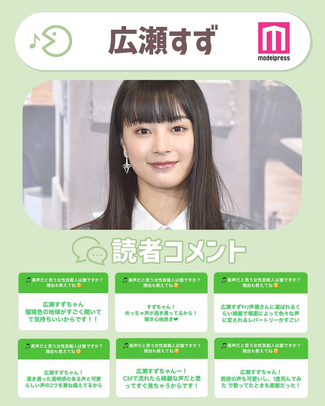 モデルプレス 読者が選ぶ 美声だと思う女性芸能人part1 今回は 美声だと思う女性芸能人 というテーマでアン Magmoe