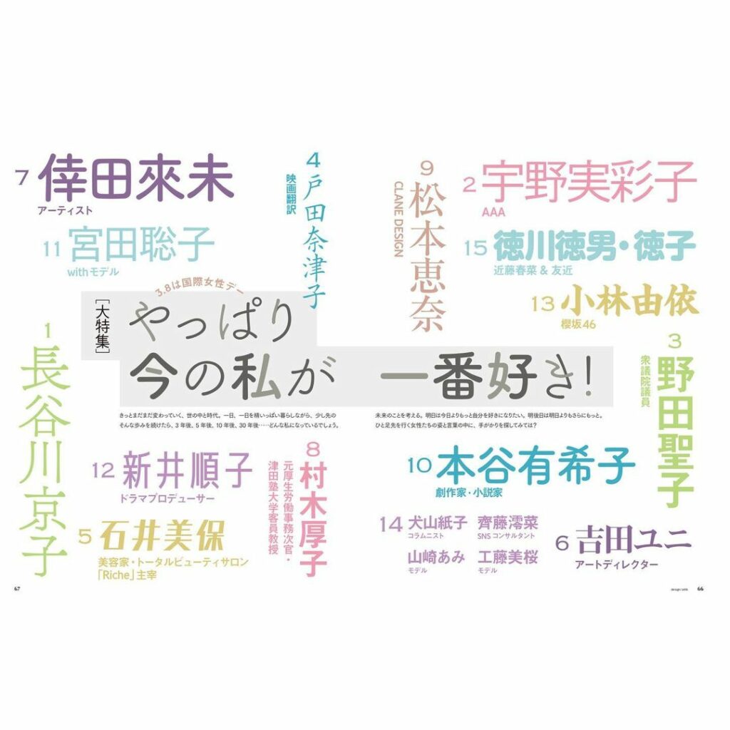 3月8日、今日は国際女性デーです
1904年、NYで婦人参政権を求めたデモが起源となり、国連によって、1975年に制定されました。International W 3月8日、今日は国際女性デーです
1904年、NYで婦人参政権を求めたデモが起源となり、国連によって、1975年に制定されました。International W