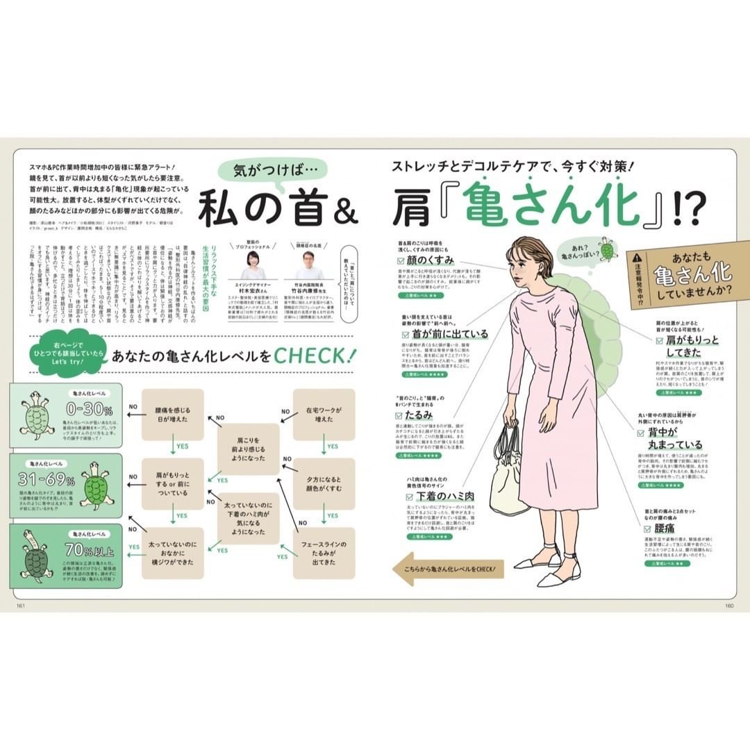 もう読んだよ って方は感想をコメントで教えてね 美的6月号の特集をちょい見せ試し読みは美的 Bitekicom のプロフィール欄にあるurlから 大特集は Magmoe