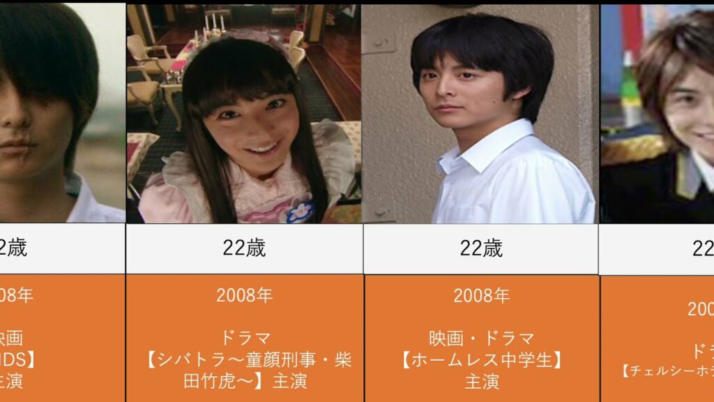 小池徹平の出演ドラマと映画を年齢順に並べてみた