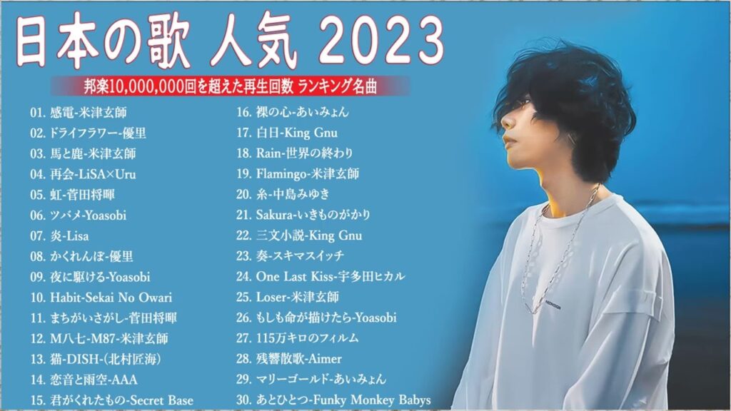 【広告なし】有名曲J-POPメドレー『2022最新版』日本最高の歌メドレー 📚J-POP 最新ランキング 2022🍁優里 、菅田将暉 、Tani Yuuki ( Official Video 13 ) 【広告なし】有名曲J-POPメドレー『2022最新版』日本最高の歌メドレー 📚J-POP 最新ランキング 2022🍁優里 、菅田将暉 、Tani Yuuki ( Official Video 13 )