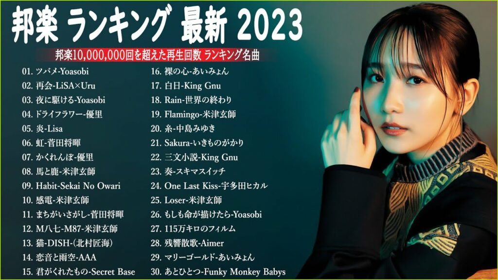 【広告なし】有名曲J-POPメドレー『2022最新版』日本最高の歌メドレー 📚J-POP 最新ランキング 2023 🍁優里 、菅田将暉 、YOASOBI ( Official Video 20 ) 【広告なし】有名曲J-POPメドレー『2022最新版』日本最高の歌メドレー 📚J-POP 最新ランキング 2023 🍁優里 、菅田将暉 、YOASOBI ( Official Video 20 )