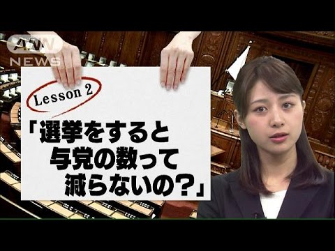 林美沙希と学ぶ『モットおしえて！総選挙』第2回(14/12/03)