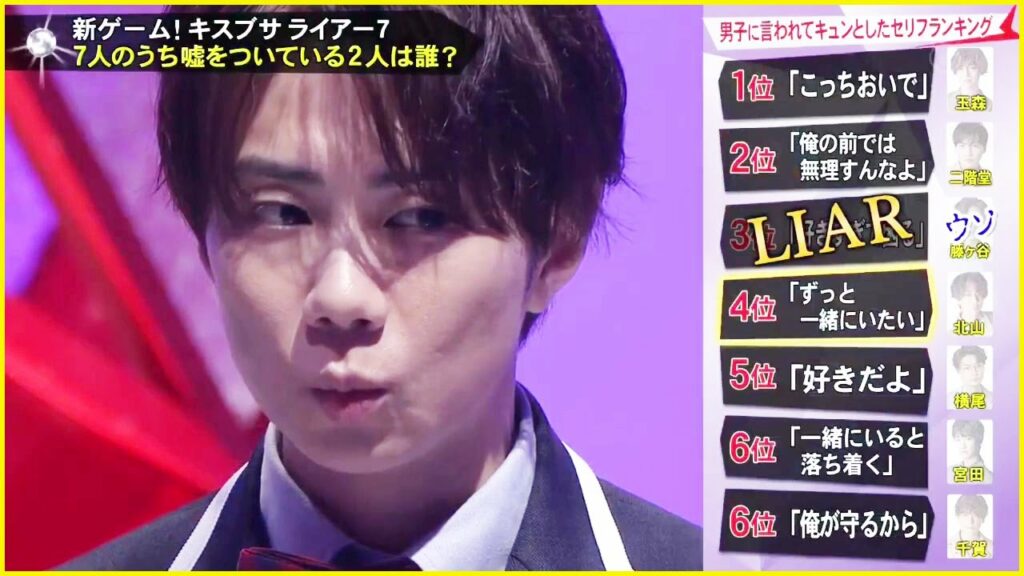 北山宏光『キスブサ』 2022年6月16日 7人の中で嘘つきは誰だ！？ 男子に言われてキュンとしたセリフランキング