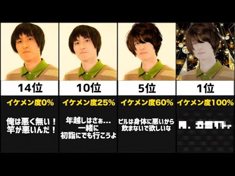 ぺけたんが絶対に言わなそうなセリフｗｗｗ