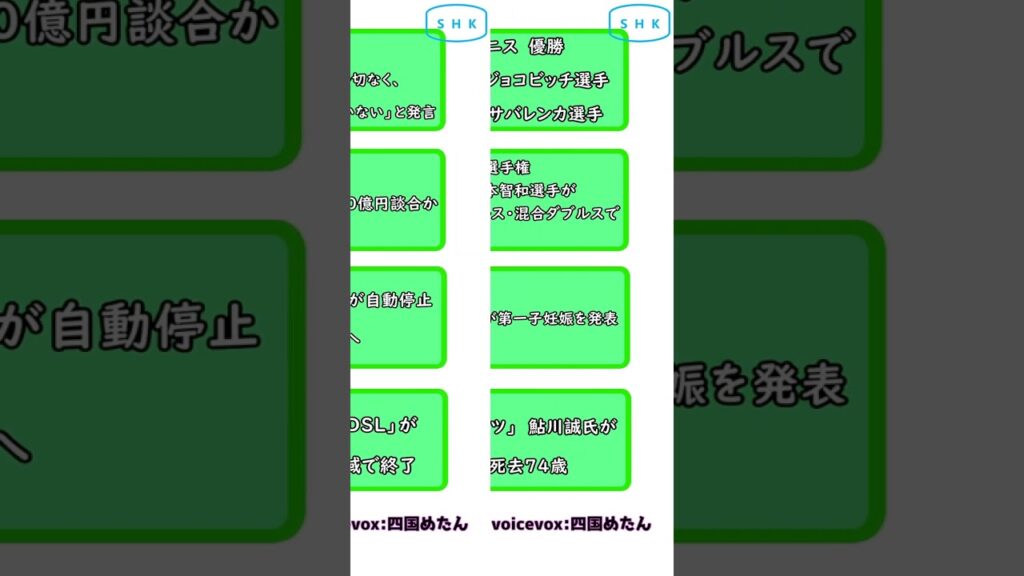 1分間で分かる 雑なニュース#296 【ザッツニュー!】 2023.01.30 #short 1分間で分かる 雑なニュース#296 【ザッツニュー!】 2023.01.30 #short