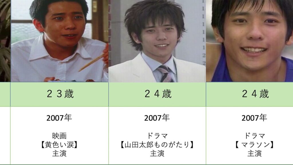 二宮和也の出演映画とドラマを年齢順に並べてみた