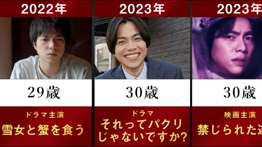 【それってパクリじゃないですか？】ジャニーズWEST 重岡大毅の主なドラマ・映画を年齢順に並べてみた【芳根京子 禁じられた遊び 雪女と蟹を食う #家族募集します 教場II 悲熊 ごめんね青春】