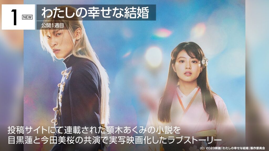 目黒蓮＆今田美桜『わたしの幸せな結婚』が初登場1位！ 先週末の映画ランキング2023.3.17-3.19