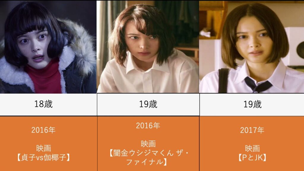 玉城ティナの出演映画とドラマを年齢順に並べてみた
