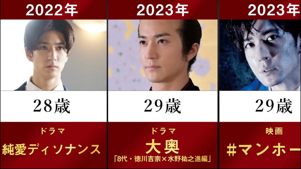 【#マンホール】Hey! Say! JUMP 中島裕翔の主なドラマ・映画を年齢順に並べてみた【ジャニーズ 山田涼介 大奥 純愛ディソナンス SUITS 僕はどこから しずかちゃんとパパ】 【#マンホール】Hey! Say! JUMP 中島裕翔の主なドラマ・映画を年齢順に並べてみた【ジャニーズ 山田涼介 大奥 純愛ディソナンス SUITS 僕はどこから しずかちゃんとパパ】