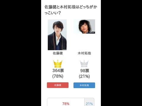 佐藤健と木村拓哉はどっちがかっこいい？【投票結果】 #Shorts