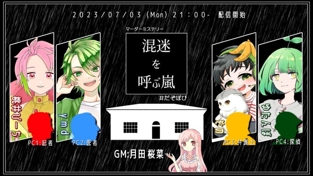 【マーダーミステリー】だぞぼぴで『混迷を呼ぶ嵐』GM視点 #混迷を呼ぶだぞぼぴ 【マーダーミステリー】だぞぼぴで『混迷を呼ぶ嵐』GM視点 #混迷を呼ぶだぞぼぴ
