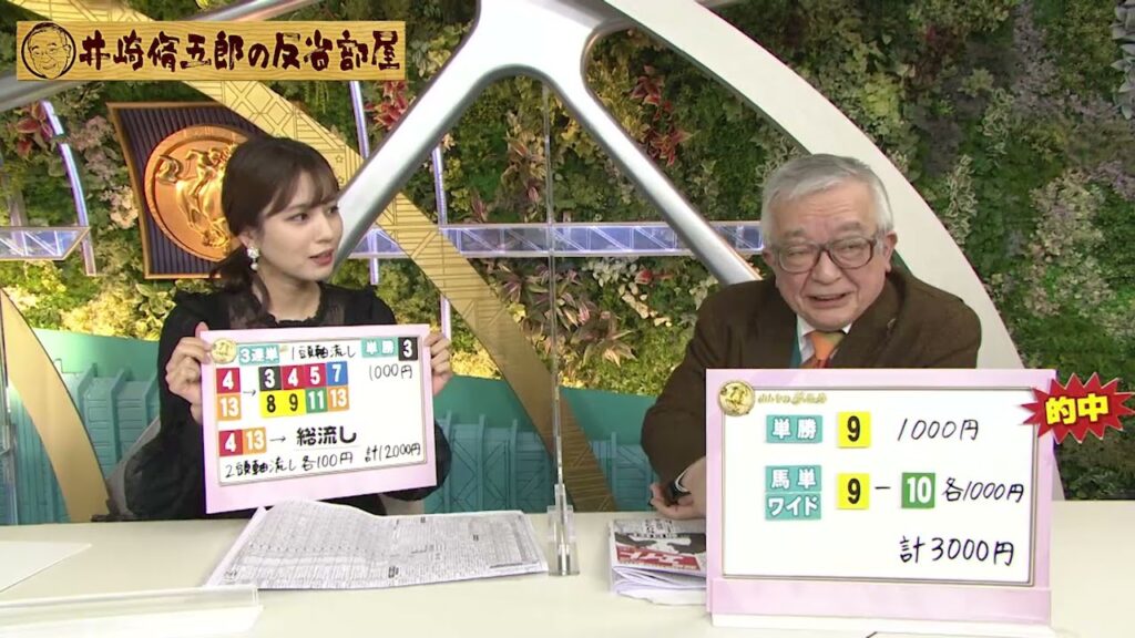 第258回井崎脩五郎の反省部屋「来週は見物」