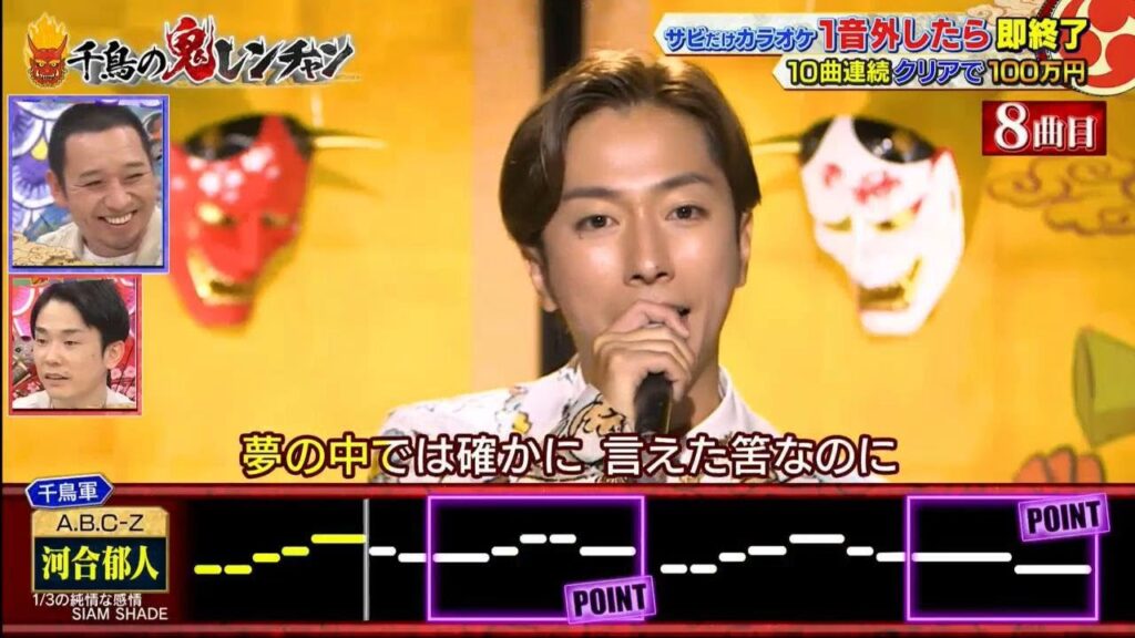 【河合郁人】【千鳥】【かまいたち】【千鳥の鬼レンチャン 2023】