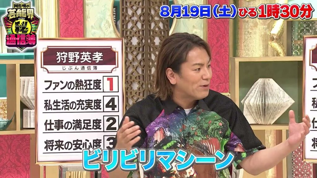 TVer で無料見逃し配信中！【川島明の芸能界㊙通信簿】（第８回）「芸能人が自己採点！自分通信簿SP」”妙なこだわり？”編