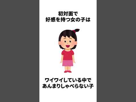 【ジャニーズWEST】藤井流星さんについて調べてみました。#藤井流星 #shorts