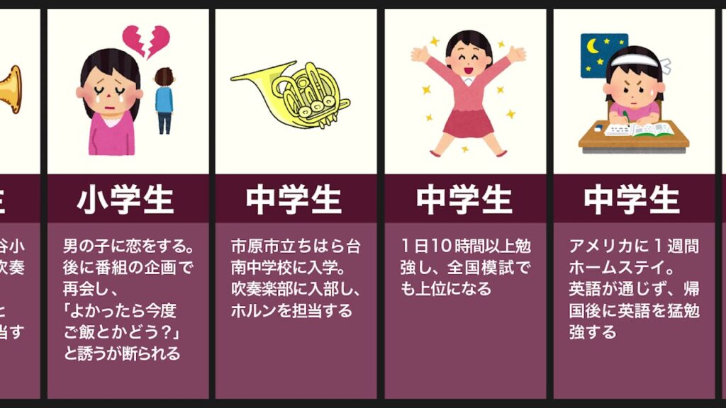 小島瑠璃子の生い立ち（原泰久、インスタ、放送事故）