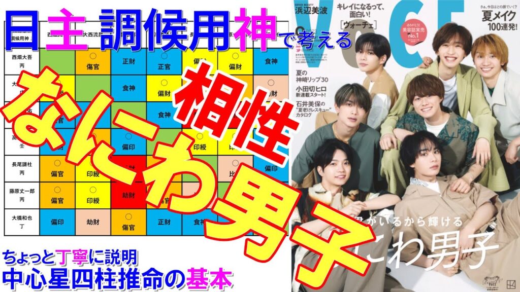 なにわ男子の相性 #大橋和也 #西畑大吾 #藤原丈一郎 #大西流星 #高橋恭平 #長尾謙杜 #道枝駿佑 #なにわ男子 #なにわTube #四柱推命勉強 #四柱推命講座 なにわ男子の相性 #大橋和也 #西畑大吾 #藤原丈一郎 #大西流星 #高橋恭平 #長尾謙杜 #道枝駿佑 #なにわ男子 #なにわTube #四柱推命勉強 #四柱推命講座