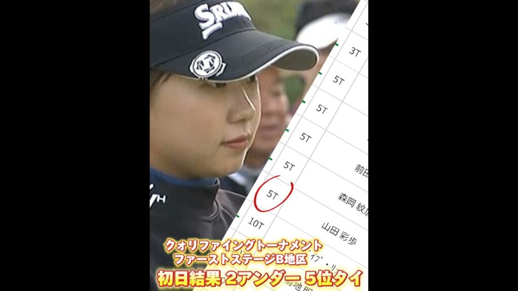 【山田彩歩】QTファーストステージ初日結果💕😊 【山田彩歩】QTファーストステージ初日結果💕😊