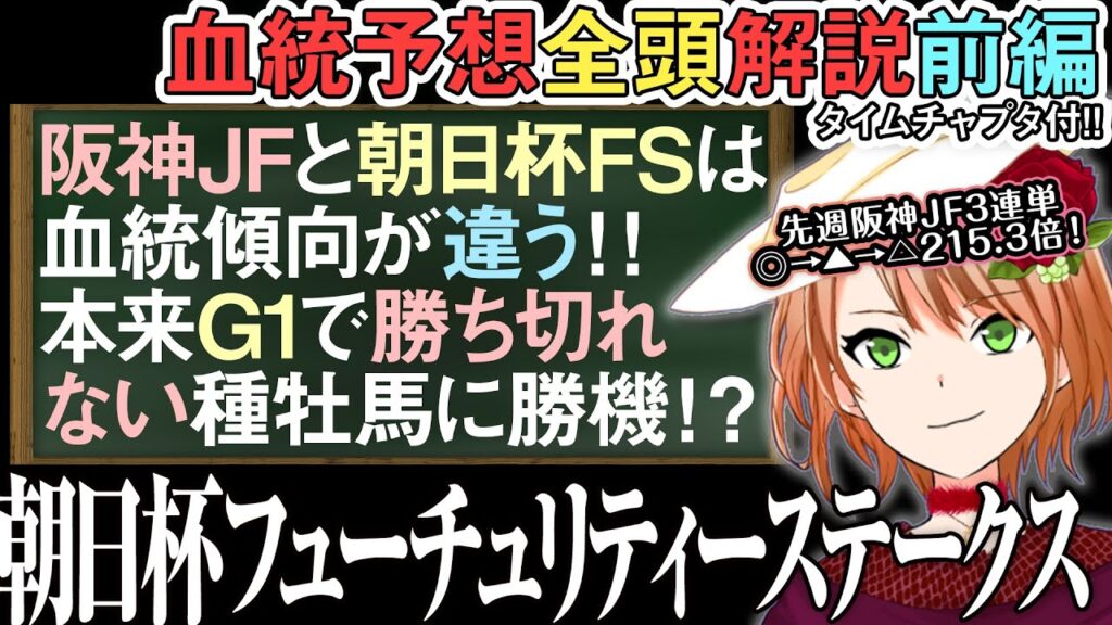朝日杯フューチュリティステークス2023 阪神になっても特殊傾向 モーリス産駒達の距離適性はコレだ！ 全馬解説前編 #四条大学血統ゼミ🏇🧬