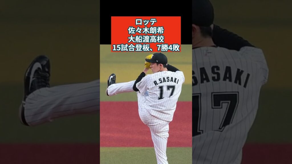 ドラフト1位選手　2023年成績　2019年指名選手  #プロ野球 #ドラフト2019 #野球