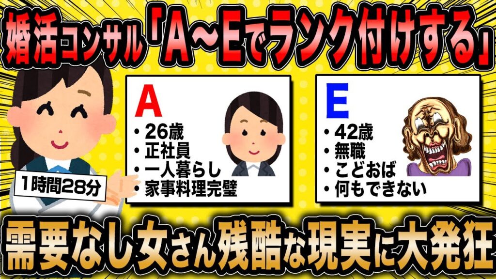 【2ch面白いスレ】2023年人気動画まとめ！痛すぎ婚活女子総集編〈作業用〉〈睡眠用〉【ゆっくり解説】