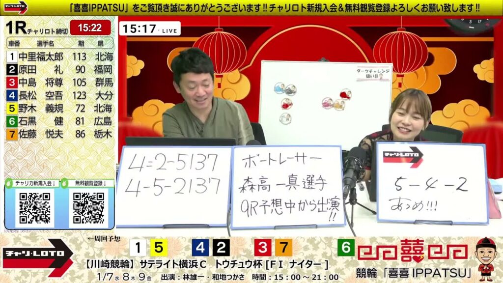 チャリロト公式Youtube林雄一の競輪「喜喜IPPATSU」02/07 Vol.251【川崎競輪】サテライト横浜Ｃ　トウチュウ杯[FⅠ ナイター] #川崎競輪ライブ #川崎競輪中継