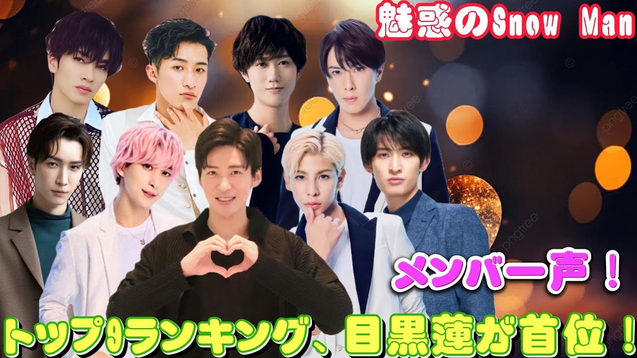 魅惑のSnow Manメンバー声!トップ9ランキング、目黒蓮が首位! - MAGMOE