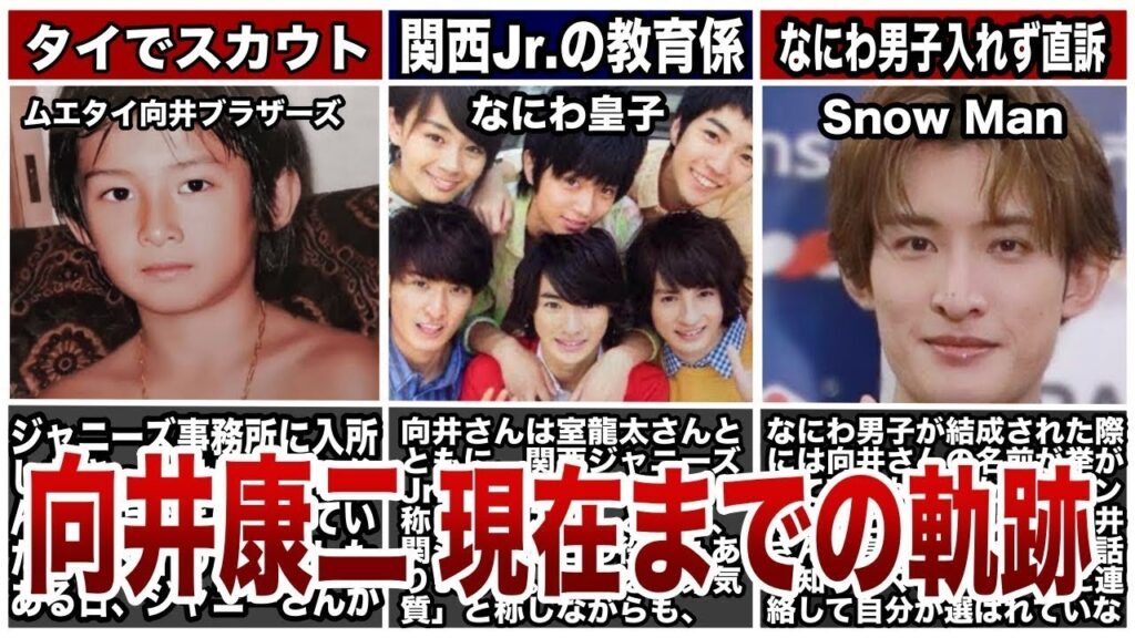 向井康二の生い立ち、ムエタイ向井ブラザーズ、Kin Kan、Snow Man