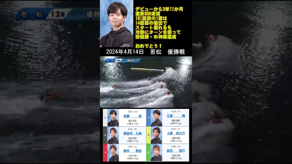【5087】佐藤航選手【124期・埼玉支部】デビューから3年11か月908走目161回目の勝利は14回目の優出でついに掴んだ初優勝・水神祭！おめでとう！2024年4月14日 若松 優勝戦