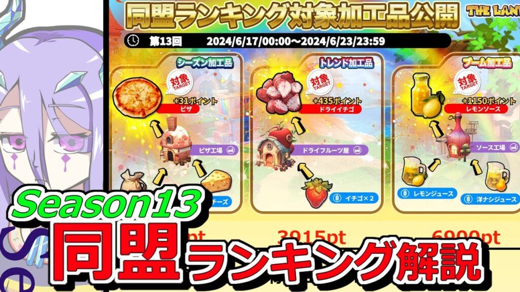 【エルフの森】星の粉の新システム！ラッキーレベルとは！これで星の作物大量なるか！？【THELAND】